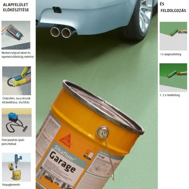 Sikafloor Garage műgyanta bevonat (AB komponens) 6kg RAL 7032 , 692960
