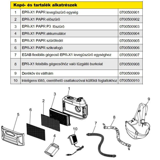 ESAB EPR-X1 PAPR FRISSLEVEGŐ SZŰRŐ NYÚJTHATÓ LEVEGŐTÖMLŐVEL, 0700500920