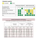 Flexmann For Cut turbómaró, keményfém maró 12,7x11x56x6mm D forma, kereszt fogazás, fém-inox, FD-3113-6