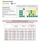Flexmann For Cut turbómaró, keményfém maró 8,0x19x64x6mm G forma, kereszt fogazás, fém-inox, FG-3306-6