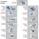 Flexmann For Cut turbómaró, keményfém maró 6,3x6,4x39x3mm N forma, 10%, kereszt fogazás, fém-inox, FN-3463-6