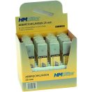 HM Müllner tapétavágó kés penge 25x0,65mm, 10db/csomag, B103