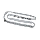 HM Müllner kerek, végtelenített heveder, gurtni DIN 1492-2 4 tonna, 4-8m, RS4T-4