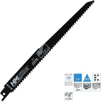   HM Müllner kardfűrészlap CV 230x210x4,2x6x19x1,27mm, Vágási vastagság 6-180mm 2db/csom, SB-3740
