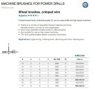 Osborn csapos körkefe 40x11x10x6-0,15 hullámos, inox, 0002-503 332