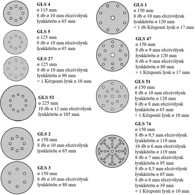 Flexmann For Cut tépőzáras csiszolókorong 125mm/teli P60, fa, fém 5db/csomag, VCS-5008