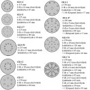 Flexmann For Cut tépőzáras csiszolókorong GOLD 150mm/GLS1(8+1 lyuk)P180, festék, lakk, kitt, VG-5235