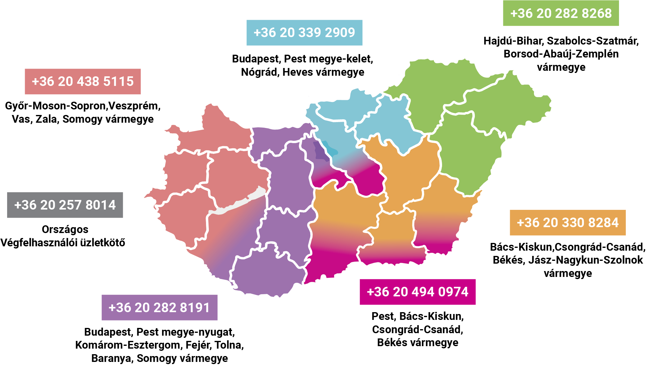 Térkép Üzletkötőink